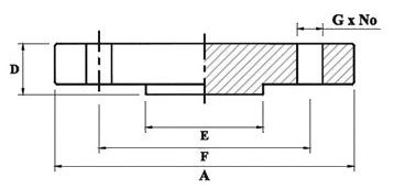B16.5 High Hub Blinds Flanges Class 150