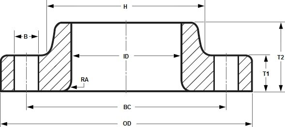 B16.5 Lap Joint Flanges Class 150 B16.5 Lap Joint Flanges Class 150