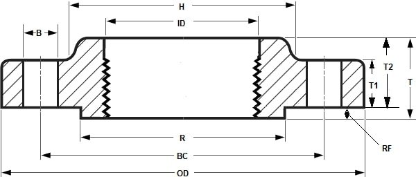B16.5 Threaded Flanges Class 150 B16.5 Threaded Flanges Class 150