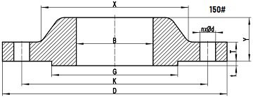 B16.5 Slip On Flange Class 150 B16.5 Slip On Flange Class 150