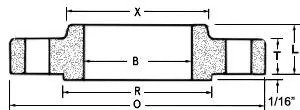 Slip On Flanges